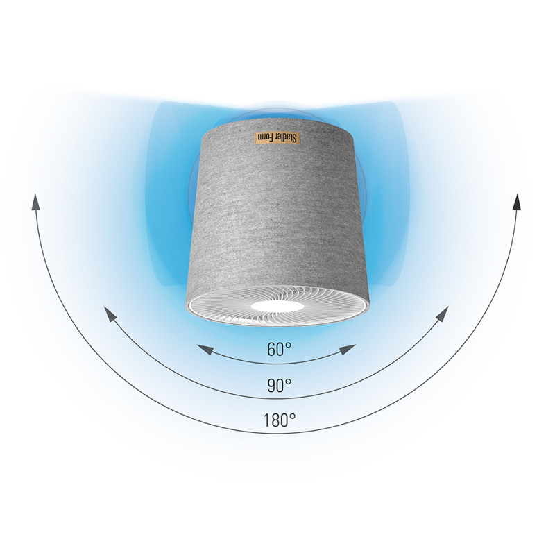 Ventilateur oscillant & sur pied SIMON | Stadler Form